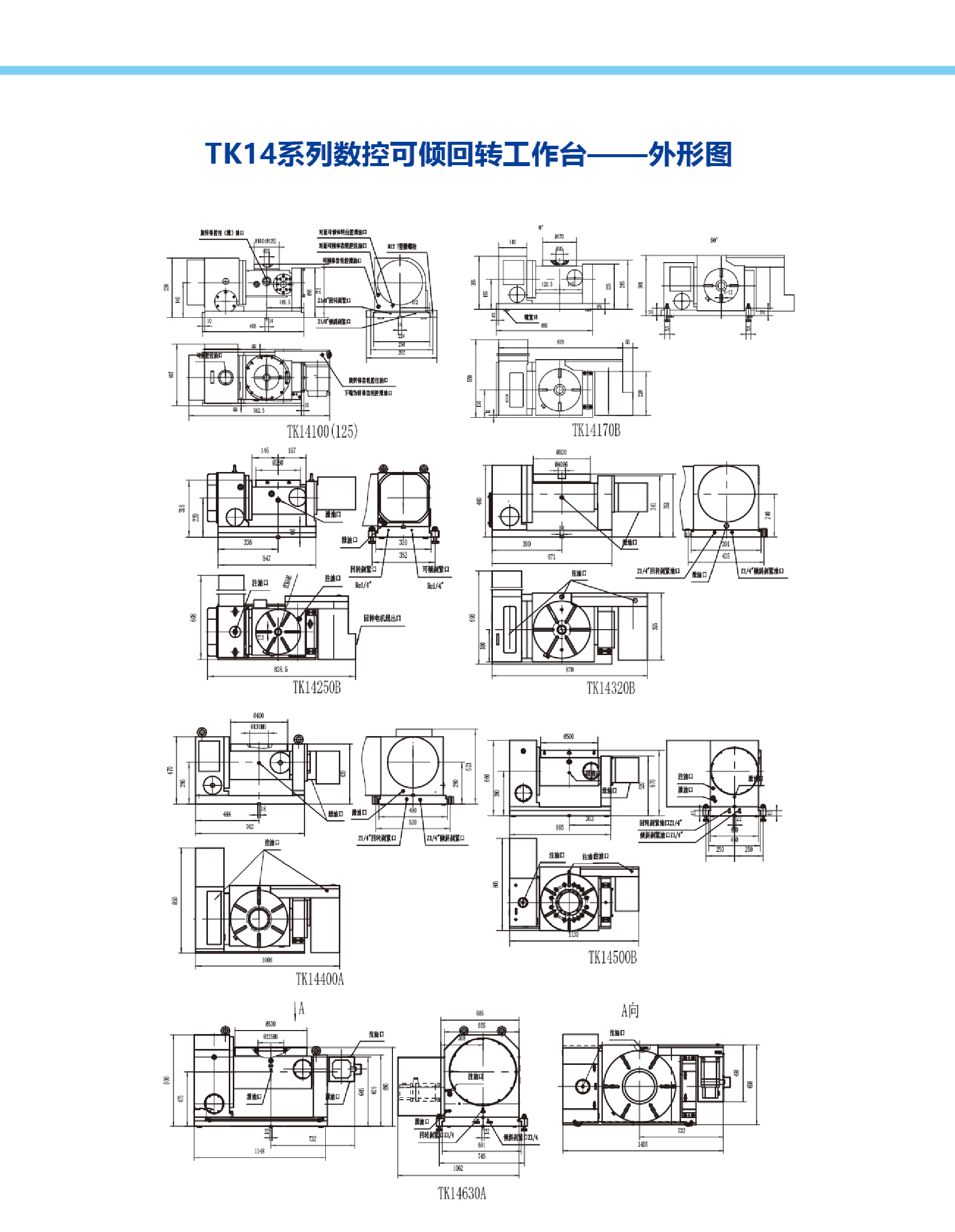 TK14系列数控可倾回转工作台2.png