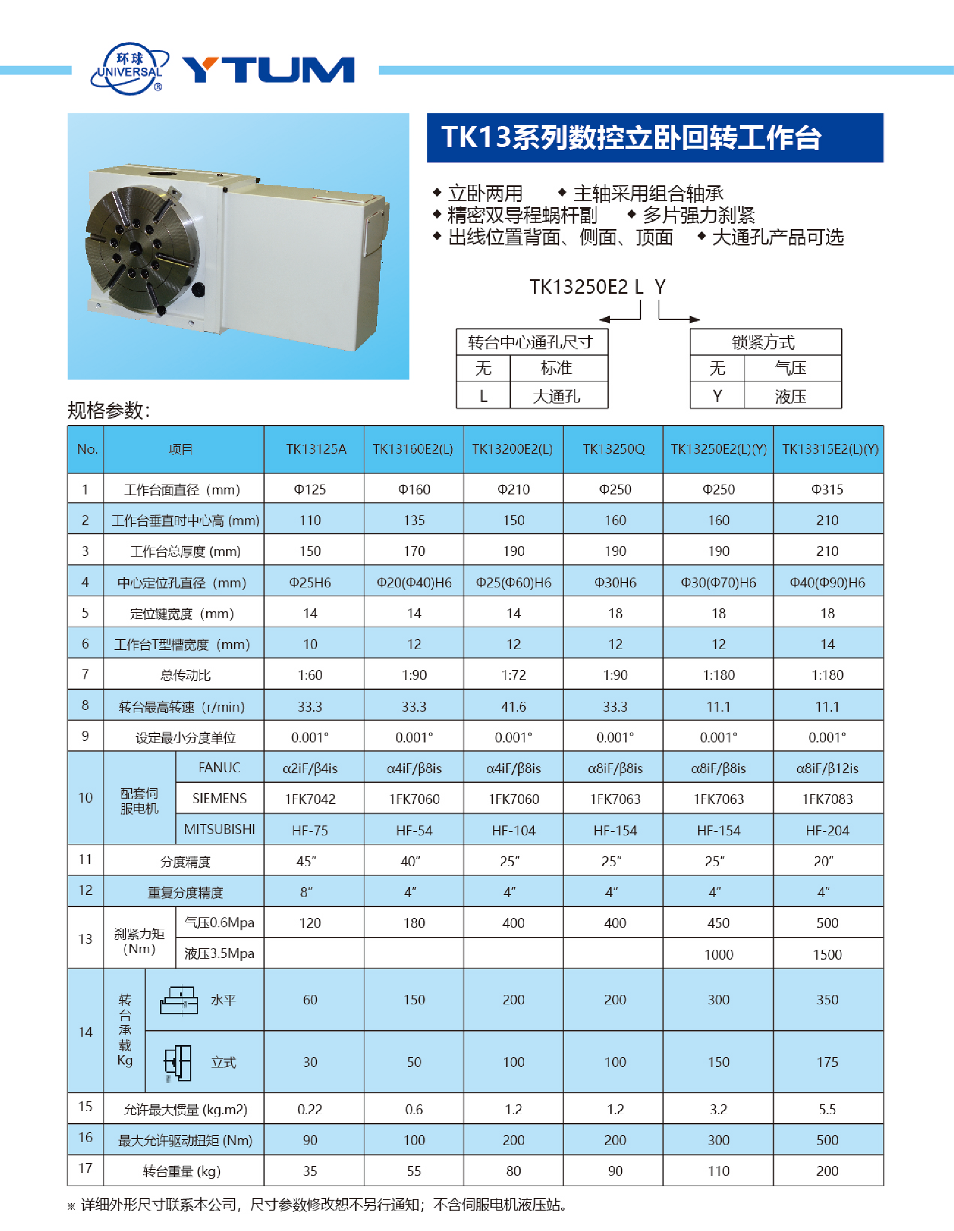 TK13系列数控立卧回转工作台1.png