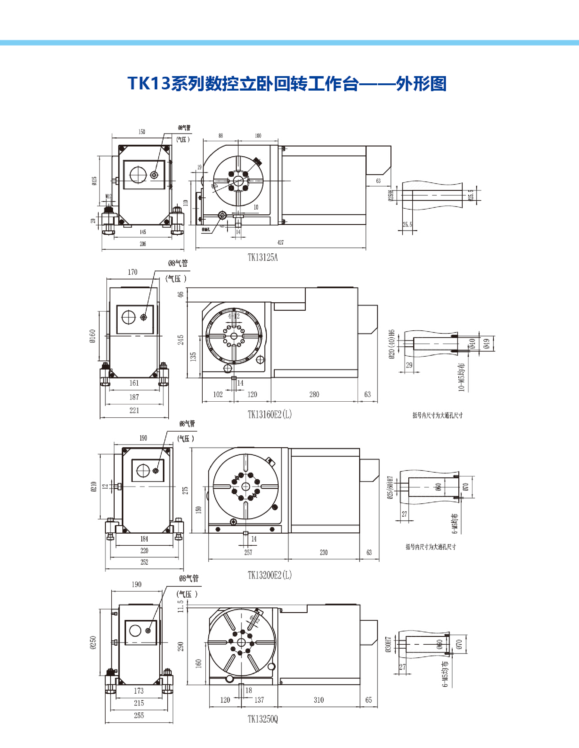 TK13系列数控立卧回转工作台2.png