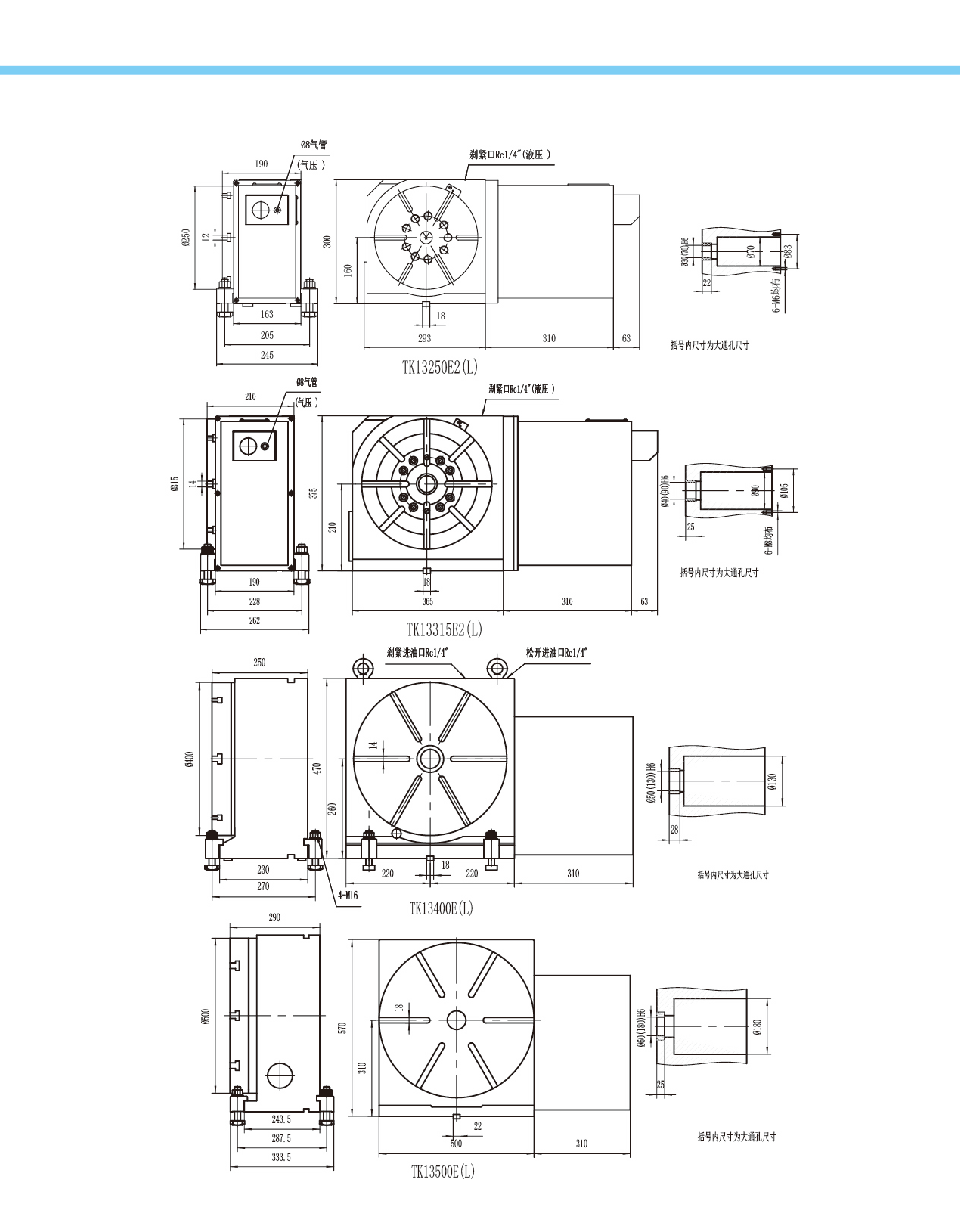 TK13系列数控立卧回转工作台4.png