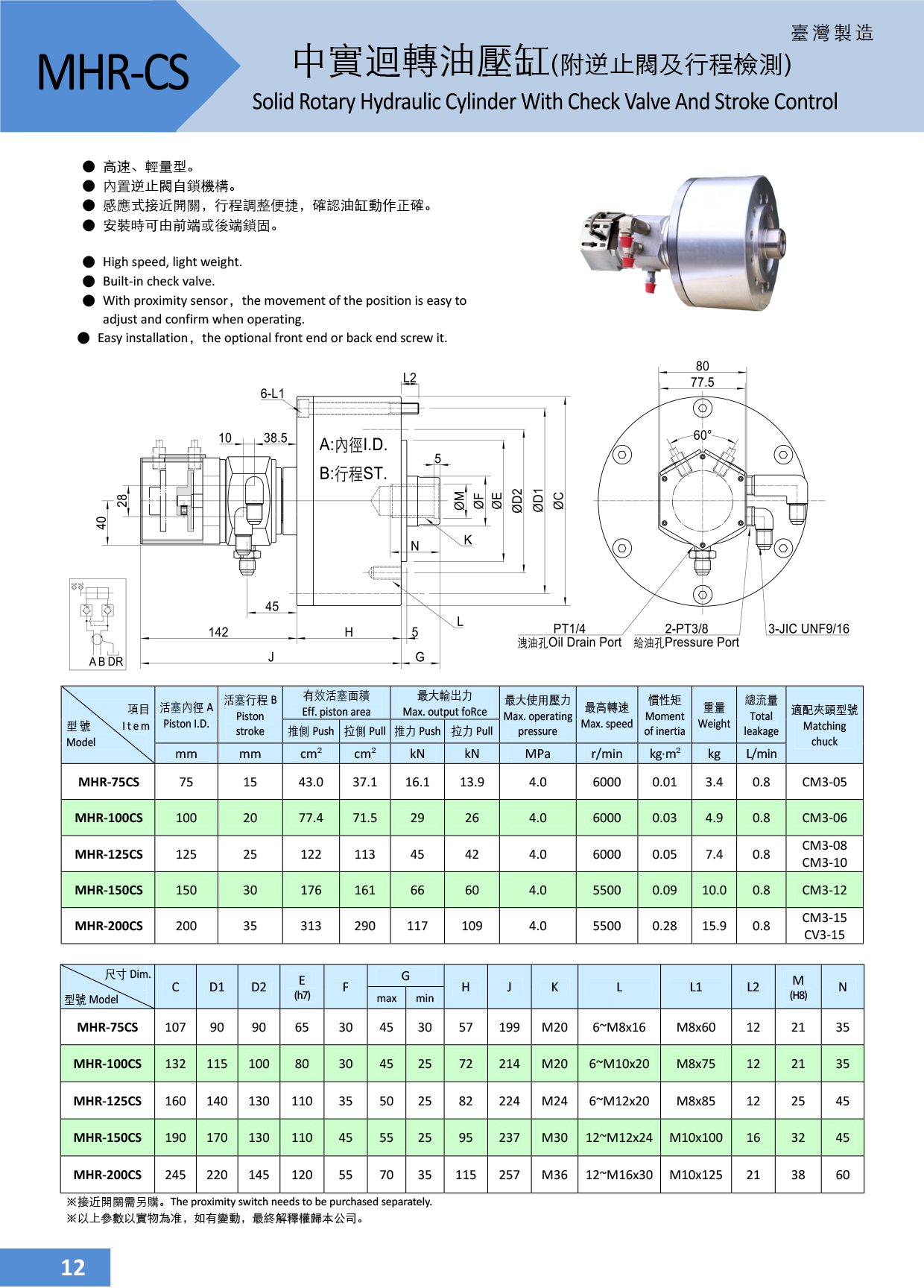 9.MHR-CS附逆止阀及行程检测中实回转油缸.jpg